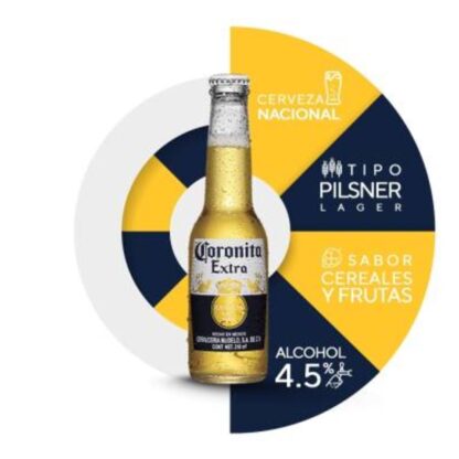 Cerveza Corona Cuarto 210ml